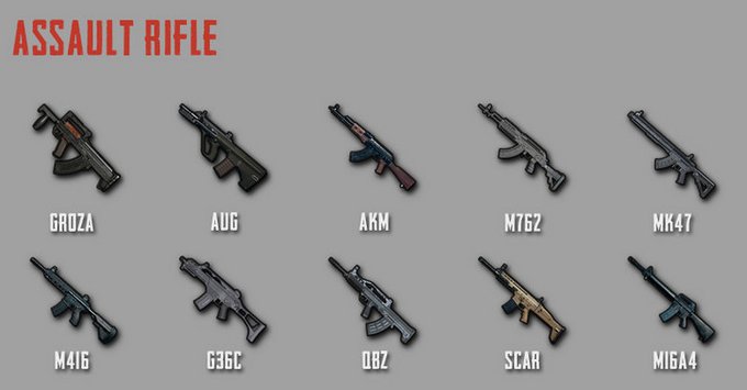 PUBG Mobile: What Are the Best Weapons and Strategies?